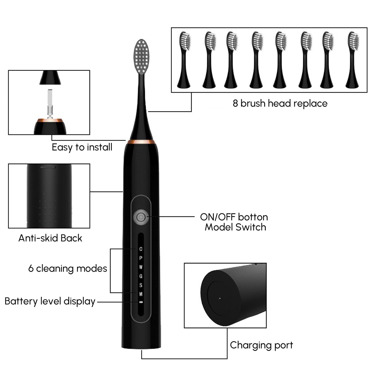 Toothbrush for Adults with 6 Modes and 8 Brush Heads 42000rpm Sonic Toothbrush Rechargeable Toothbrush with Smart Timer