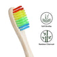 10 Pcs Natural Bamboo Toothbrush for Adult, 100% Biodegradable Soft Bristles Toothbrush for Home Travel Use